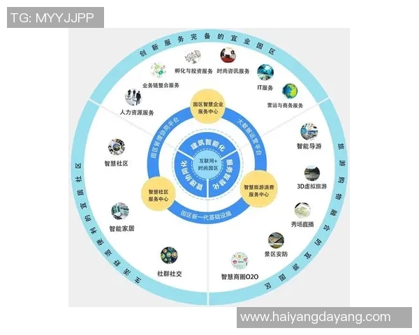 深入解析英雄联盟战术BLG的进攻体系及其对战局的影响与应用