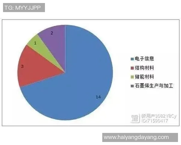 电竞新闻重磅专题WE的控制革新探索与实践引领未来科技发展的新方向